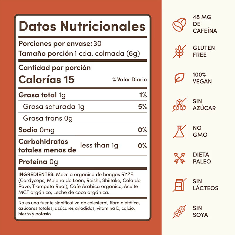 Información nutricional